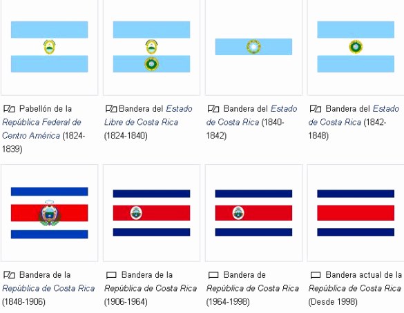 Historia de la bandera de Costa Rica